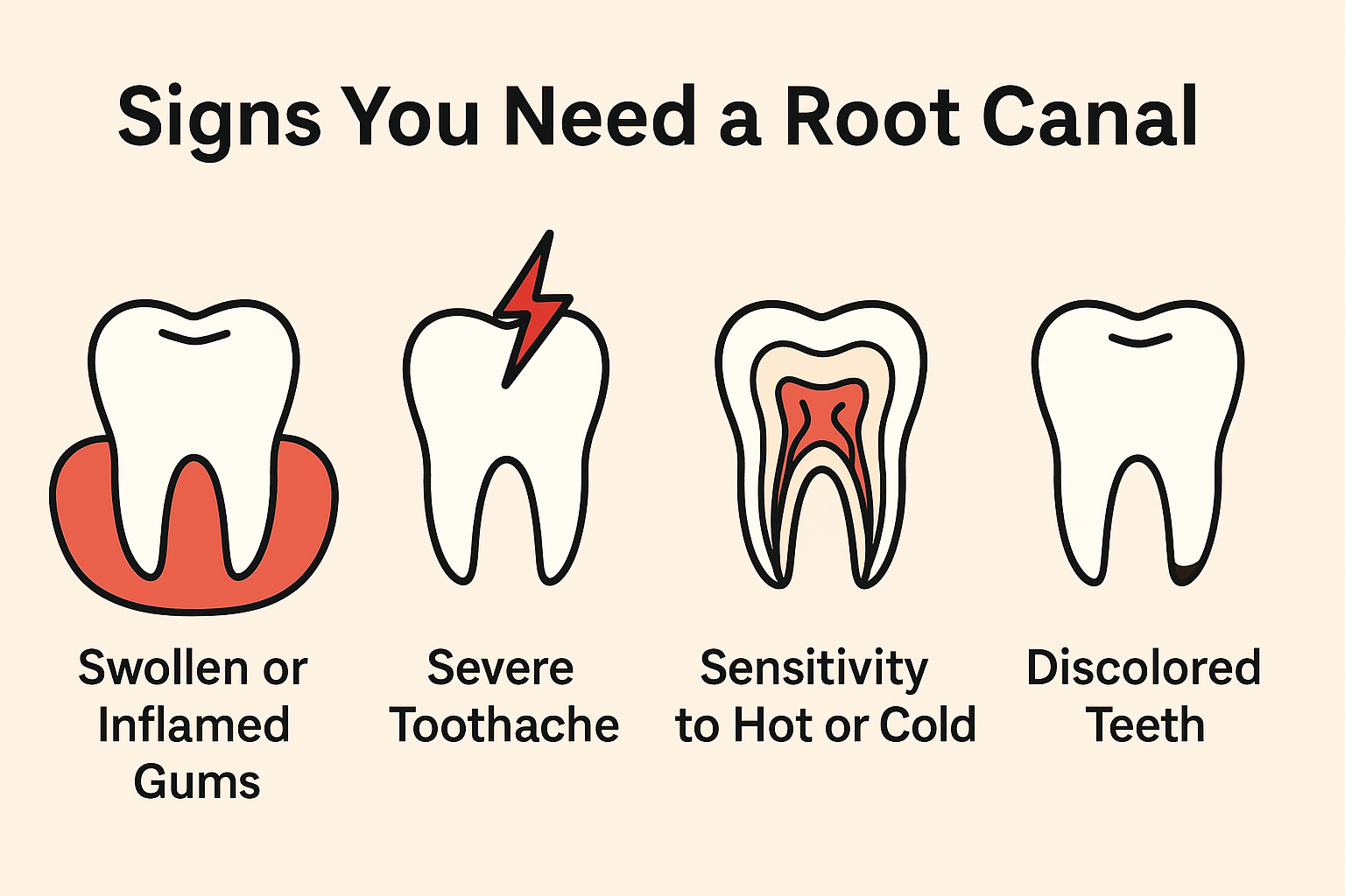 Signs You Need a Root Canal | Houston Endodontist HTX Endodontics